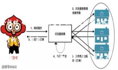 关于“USDT在冷钱包能冻结