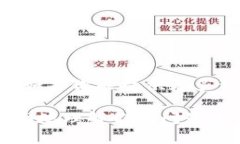 你提到的“tokenim”不是一