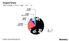 在这种情况下，如果你的