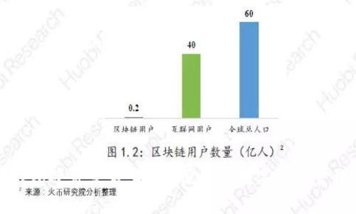 以太坊钱包硬件交易：安全、便捷的数字资产管理新选择