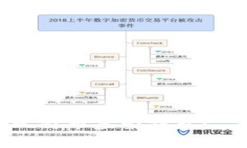 如何选择适合自己的比特币虚荣钱包？——轻松解决您的痛点