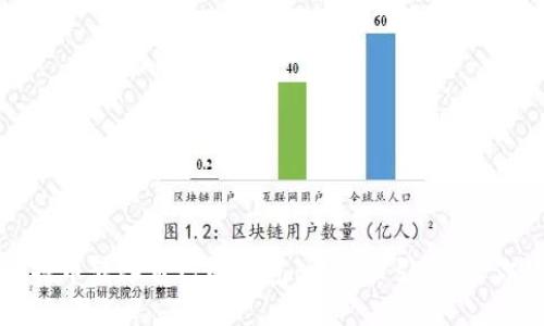 如何轻松将比特币转入自己的钱包：一步步引导，让你的交易更安全