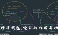 揭秘比特币钱包：它们的