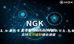 Tokenim是一个新兴的项目，