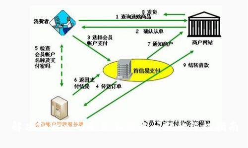解决Tokenim平台不到账问题的终极指南