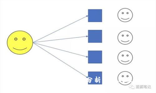 Tokenim币投资风险分析与应对策略
