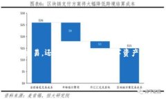 在区块链技术日益普及的