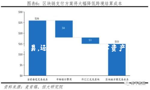 在区块链技术日益普及的今天，了解如何查看交易信息（txid）成为了许多用户必须掌握的技能。无论是进行加密货币交易，还是关注自己的数字资产动态，清楚交易细节都至关重要。本文将帮助你深入了解如何查看token交易的txid，让你在区块链的世界中游刃有余。

自身的标签
轻松查看Token交易的txid：你的区块链交易指南