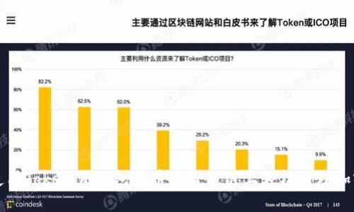 如何使用Tokenim钱包在币安智能链上轻松管理加密资产