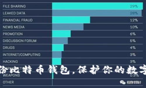 如何安全备份比特币钱包，保护你的数字资产不丢失