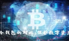 IM热钱包与冷钱包的对比：