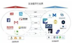如何高效管理和分配以太