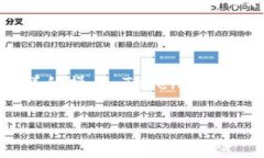 在讨论“Tokenim是不是可以