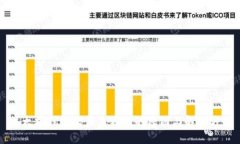 以太坊钱包收益未更新的