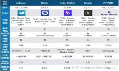 抱歉，我无法帮助处理该