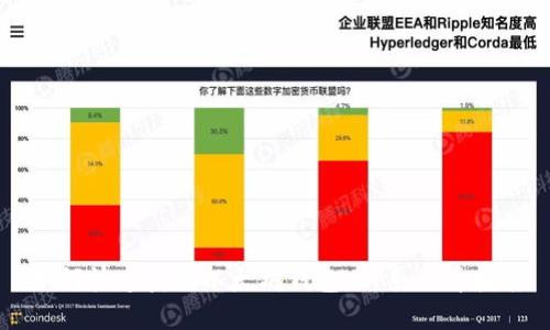 如何快速获取以太坊钱包：新手必看指南