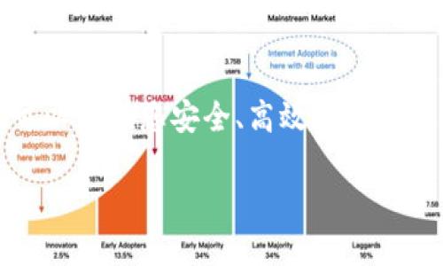 

   tokenim钱包提现攻略：如何将钱包里的钱安全转到银行卡？ / 

 guanjianci  tokenim钱包, 提现, 银行卡, 数字货币 /guanjianci 

---

引言

在数字货币越来越普及的今天，用户需要掌握一些基本的操作技巧，以确保他们的投资安全且便捷。其中，从tokenim钱包将资金提现到银行卡就是一个重要的环节。然而，很多新手用户可能对这一过程感到迷茫。不用担心，本文将为您详细讲解如何安全、高效地将tokenim钱包里的钱提现到银行卡，缓解您的用户痛点。

第一步：了解tokenim钱包的特点

在进行提现操作之前，首先需要对tokenim钱包有一个基本的了解。tokenim钱包是一款支持多种数字货币的加密钱包，用户可以在其中存储、接收以及发送数字资产。它的安全性和便捷性使其成为了许多用户的首选，但每个用户在使用过程中都需注意一些细节，以免造成资金损失。

第二步：登录tokenim钱包账户

要进行提现操作，首先需要登录tokenim钱包账户。确保您输入的邮箱和密码是正确的，若您开启了双重身份验证，记得准备好相关信息。安全登录后，您将看到钱包的主界面，其中显示了您的资产总额和各种资产的详细信息。

第三步：查找提现功能

在tokenim钱包内，通常会有一个“提现”或“转移”选项。点击该选项进入提现界面。在提现界面中，您会看到可用的数字货币类型以及相应的提现流程。

第四步：选择提现的数字货币

在进行提现时，首先按照您的需求选择要提现的数字货币类型。确保您选择的是对应的币种，因为不同的币种可能会有不同的提现方式和手续费。确认自己拥有的资产额度足以支付提现金额和相关费用。

第五步：填写银行卡信息

在选择了提现的数字货币后，您需要填写银行账户信息。这通常包括持卡人的姓名、银行卡号和银行名称等。请务必填写准确，以免资金转账出现问题。为了保障安全，建议仅在安全的网络环境下进行此操作，避免连接公共Wi-Fi。

第六步：确认提现金额与手续费

在提交提现申请之前，您需要再次确认提现金额以及相应的手续费。不同的提现操作会有不同的手续费，了解这些信息后，确保您的提现请求是合理的。

第七步：提交提现请求

确认信息无误后，点击提交提现请求。此时，系统会进行验证并处理您的请求。在某些情况下，如果您是首次提现，系统可能会要求您进行额外的身份验证。通过后，您的提现请求将被受理，您需要耐心等待资金到账。

第八步：等待资金到账

通常情况下，从tokenim钱包提现到银行卡需要一定的处理时间，这个时间因银行和平台而异，可能从几小时到几天不等。在此期间，您可以在tokenim钱包中查看提现状态，以确保您的请求正在被处理。

第九步：确认到账信息

是一切顺利的话，在规定的时间内，您的资金会转入到您的银行卡中。请务必及时确认到账信息，确保没有遗漏或错误。如果在规定时间内未收到资金，建议尽快联系tokenim钱包的客服进行进一步查询。

第十步：保障账户安全

提现完成后，建议您尽快更改你的密码及进行相关的账户安全设置。确保您的tokenim钱包得到妥善保护，以防止未来可能出现的安全问题。

常见问题解答

在用户进行提现过程中，常常会遇到一些问题，下面我们将解答几项常见的疑问：

Q1：tokenim钱包可以提现哪些数字货币？
A1：tokenim钱包支持多种数字货币的提现，具体可提现币种请参考tokenim的官方网站或在钱包内查看。

Q2：提现手续费是多少？
A2：提现手续费因币种和提现金额不同而异，请在提现页面查看具体的费用信息。

Q3：提现到账时间多久？
A3：一般情况下，提现到账时间在几个小时到几天不等，具体时长受银行处理和平台规定影响。

Q4：如果提现失败怎么办？
A4：如果提现请求未成功，请及时联系tokenim的客服，提供相关信息以便进行快速处理。

总结

通过本攻略，相信您对如何将tokenim钱包里的钱提现到银行卡已经有了清晰的思路。无论是新手还是有经验的用户，遵循上述步骤、注意风险，可以帮助您安全、高效地完成提现操作。希望您在数字货币的世界中获得更多的收益与乐趣，祝您投资顺利！

---

以上为关于tokenim钱包提现到银行卡的详细指南，涉及各个步骤和常见问题解答，为用户提供了全面的信息，帮助他们更好地进行操作。