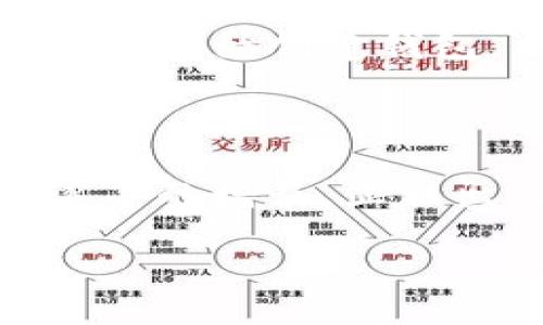 区块链钱包的数量是一个动态变化的数字，因为随着区块链技术的发展和用户的需求增加，钱包的创建数量也在不断变化。根据2023年的数据，全球区块链钱包的数量已经超过了数亿个，但具体数量因不同的统计口径而异。

### 如何了解区块链钱包的数量

1. **研究机构的报告**：许多区块链研究机构与实验室定期发布关于区块链生态系统的报告，其中包括钱包的数量、活跃用户等数据。
  
2. **区块链浏览器**：通过使用区块链浏览器（如Etherscan、Blockchain.com等），用户可以实时查看各个区块链上的钱包数量，包括活跃钱包和创建的钱包总数。

3. **交易所和服务平台的统计**：大型交易所及数字货币服务平台有时会发布他们用户钱包的数量，这给整体.wallet的统计提供了部分依据。

### 影响钱包数量的因素

1. **用户需求**：随着数字资产的普及，许多人开始了解和使用区块链钱包，这也促进了钱包数量的增长。

2. **技术发展**：新技术和新平台的出现，例如去中心化金融（DeFi）和非同质化代币（NFT），吸引更多用户开始创建钱包。

3. **安全因素**：随着对网络安全和隐私的重视，用户倾向于创建更多的钱包，以保护他们的资产。

在这个快节奏的技术环境中，区块链钱包数量的确切统计往往是滞后的，但可以肯定的是，这个数字在逐年的增长，显示出人们对数字资产管理的重视和需求。

如果您需要更具体的信息或数据，欢迎您随时询问！