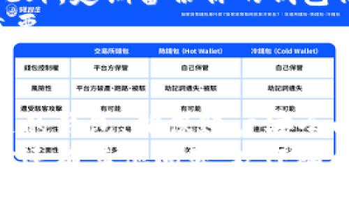    如何快速安全地将USDT提取到钱包中  / 

 guanjianci  USDT提取, 加密货币钱包, 数字资产管理, 转账流程  /guanjianci 

引言：数字货币时代的选择
随着加密货币的普及，USDT作为一种稳定币，越来越受到投资者的青睐。无论你是进行交易、投资，还是日常消费，了解如何将USDT提取到钱包中，是每位用户必备的技能。
在这篇文章中，我们将详细探讨提取USDT的整个流程，包括选择适合的钱包、各种平台的提现方法以及安全性注意事项，让你的资产管理更为高效和安全。

第一步：选择合适的钱包
在开始提取USDT之前，首先要选择一个合适的数字货币钱包。钱包分为热钱包和冷钱包：
ul
    listrong热钱包/strong：适合频繁交易和使用，使用方便，但安全性稍差，容易受到网络攻击。/li
    listrong冷钱包/strong：适合长期存储，安全性极高，如硬件钱包和纸钱包，但使用起来相对复杂。/li
/ul
根据个人需求，选择一个适合的钱包是关键。如果你只是短期内交易，热钱包会比较便利；而如果你打算长期持有，冷钱包将是更安全的选择。

第二步：注册并获取钱包地址
在选择好钱包之后，接下来就是进行注册和获取钱包地址。如果是热钱包，通常只需要下载APP并进行绑定；而冷钱包则需要按照说明书进行设置。
获取钱包地址后，务必妥善保存。这是你接收USDT的重要信息，任何泄露都可能导致资产损失。

第三步：登录交易平台进行提取
一旦你有了钱包地址，下一步就是登录你所使用的交易平台。一般来说，主流的交易平台都支持USDT的提取功能。以下是提取的基本步骤：
ol
    li找到“提币”或“提现”选项。/li
    li选择USDT作为要提取的货币类型。/li
    li填写前面获取的钱包地址。/li
    li输入提取数量，并确认信息无误。/li
/ol
在这里，务必仔细核对你的钱包地址和提取数量，一旦出错，资产可能会无法恢复。

第四步：安全性措施
提取数字货币时，安全是重中之重。以下是一些安全性措施：
ul
    listrong启用两步验证/strong：大多数交易平台支持启用两步验证，添加一个额外的安全层。/li
    listrong定期更换密码/strong：定期更新交易平台和钱包的密码，可以降低被盗的风险。/li
    listrong使用冷钱包储存长久资产/strong：对于长期不动用的资产，冷钱包是最好选择。/li
/ul
提升安全意识，有效降低风险是保障你资产安全的重要措施。

第五步：提取等待与确认
提交提取请求后，你需要耐心等待。不同平台的处理时间各有不同，通常在几分钟到几小时内即可完成，但也可能因网络拥堵而有所延迟。
提取完成后，建议你及时检查钱包，确认提取的USDT是否到账。可以在区块链浏览器上查询交易状态，确保每一步都在掌控之中。

第六步：地址与数量保护
提取完成后，妥善保管你的钱包地址和提取记录，避免下次提取时出错。此外，定期备份你的钱包信息和私钥也是非常重要的。
切记，失去私钥就等于失去对钱包的所有权，保护好这些关键信息至关重要。

总结：灵活、高效、保障
提取USDT并不是一件复杂的事情，但安全和细节十分重要。通过选择合适的钱包、确保账户安全以及实时监控提取状态，你能更高效、更安全地管理自己的数字资产。
希望这篇文章可以帮助到你，让你的USDT提取之路更加顺畅无阻。如果你还有其他问题，欢迎随时咨询我们！