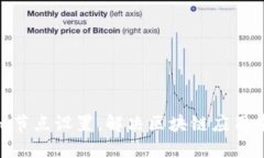 轻松掌握Tokenim节点设置，