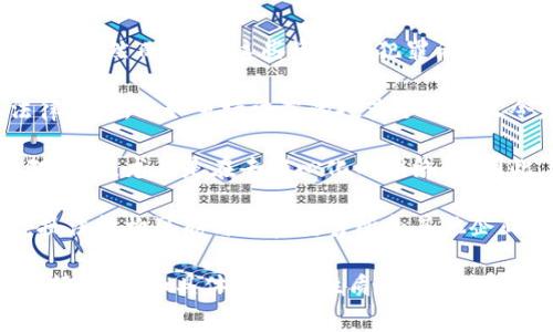 警察是否能够被冻结或没收加密货币（如Token）通常取决于具体的法律框架、案件性质以及所在的管辖区。以下是一些关键方面：

1. **合法性**：如果加密货币的持有和使用是合法的，警察一般不会介入。然而，如果这些资产与犯罪活动有关（例如洗钱、诈骗等），那么执法机构可以采取措施。

2. **法律程序**：即使在涉及刑事调查的情况下，通常也需要经过法律程序，比如申请法院的搜查令或没收令，以合法冻结或没收相关资产。

3. **技术可行性**：加密货币的技术特性使得它们的管理和转移相对复杂，尤其是在去中心化的网络中。因此，具体的操作可能涉及技术上的挑战。

4. **合规与合作**：许多国家正在制定和改进加密货币的监管框架，执法机构可能与加密交易所和其他企业合作，以追踪和冻结涉嫌犯罪的加密资产。

综上所述，警察是否能够冻结Token取决于多种因素，包括但不限于法律、技术和具体案件的性质。如果你有具体的情况或问题，建议咨询法律专业人士以获取具体的建议和指导。