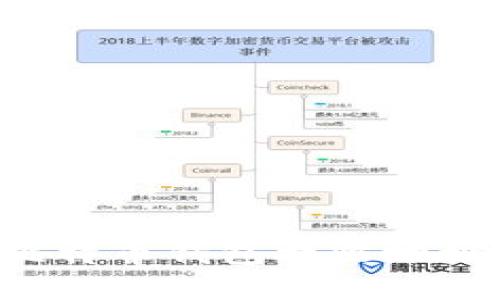 如何获取比特币钱包接收地址：简明指南