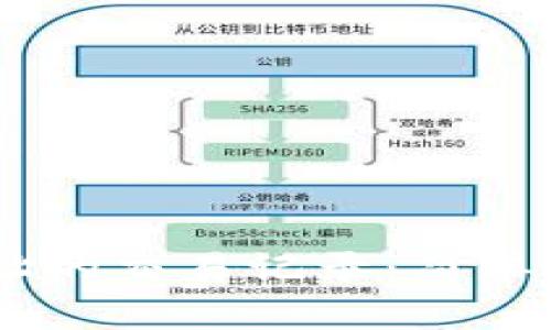 如何查看USDT钱包地址的交易记录：简单易懂的步骤和实用技巧