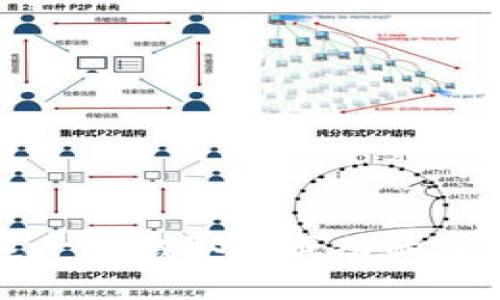    怎样安全地生成比特币钱包及其密码  / 

 guanjianci  比特币钱包, 生成密码, 安全性, 加密货币  /guanjianci 

 引言：比特币钱包的安全性为何至关重要 

在数字货币的世界中，比特币无疑是最受欢迎和最广泛使用的加密货币之一。随着越来越多的人开始投资比特币，保护其数字资产的安全性也变得至关重要。一个安全的比特币钱包不仅能够有效保护用户的资金，还能避免潜在的黑客攻击和意外丢失。在创建比特币钱包的过程中，选择一个强密码是非常重要的。那么，我们应该如何安全地生成比特币钱包及其密码呢？

 什么是比特币钱包？ 

比特币钱包是存储、接收和发送比特币的数字工具。它可以是硬件、软件、网页应用或移动应用。不同类型的钱包具有不同的安全性和便利性，因此选择适合自己的钱包是每个比特币用户的第一步。一般来说，钱包主要分为热钱包和冷钱包。

热钱包连接互联网，使用方便，适合日常交易，但安全性相对较低。而冷钱包则与互联网断开，安全性更高，适合用来长期保存比特币。了解这些基础知识可以帮助用户有效地进行比特币钱包的选择。

 创建比特币钱包的步骤 

创建比特币钱包并不复杂。下面将详细介绍创建过程中的关键步骤：

h4 1. 选择钱包类型 /h4

在选择钱包类型之前，用户需要考虑自己的需求。如果需要频繁交易，可以选择热钱包；如果打算长期持有比特币，可以考虑冷钱包。在确定钱包类型后，可以开始选择合适的钱包服务商。

h4 2. 下载或注册钱包 /h4

对于软件钱包，用户需要在官方渠道下载相应应用程序并进行安装。确保使用信誉好的钱包服务商可以有效避免下载到含有恶意软件的应用。而对于在线钱包，用户需要注册账户并验证身份信息。

h4 3. 生成钱包地址 /h4

在创建完成后，钱包将自动生成一个唯一的比特币地址，这个地址类似于银行账户，可以用来接收比特币。每个钱包可以生成多个地址，以提高隐私性。

h4 4. 创建强密码 /h4

创建钱包的同时，用户需要设置一个强密码。密码的安全性是保护加密资产的重要防线。

 为何要创建强密码？ 

强密码能够有效防止黑客攻击。许多网上盗窃事件都源于弱密码被轻易破解。例如，简单的“123456”或“password”组合几乎无法提供保护。因此，创建包含字母、数字和特殊符号的组合是确保密码安全的基础。

 如何生成强密码？ 

创建一个强密码并不难，但需要一些技巧和耐心。以下是一些有效的方法：

h4 1. 使用随机生成器 /h4

有许多在线工具可以帮助用户生成随机密码。这些密码通常包含大写字母、小写字母、数字和特殊符号，能够增加破解的难度。

h4 2. 使用短语组合 /h4

使用短语组合可以有效增加密码的复杂性。例如，可以选择一句随机的歌词或名言，然后取每个词的首字母，并用数字和符号进行替换。这样既容易记住，又难以被猜到。

h4 3. 变换字符 /h4

创造一个基本密码后，可以通过变换字符（如将字母“o”替换为数字“0”，“i”替换为“1”）来增加复杂性。这样，即使他人知道你的基本密码，也很难破解。

 保护比特币钱包的其他措施 

除了强密码，保护比特币钱包还有其他措施：

h4 1. 开启双重认证 /h4

许多钱包服务商提供双重认证功能，用户可以通过手机验证码等额外步骤来验证身份，进一步提高安全性。

h4 2. 定期更新密码 /h4

定期更新密码可以有效降低帐户被破解的风险。建议每隔几个月更换一次密码，尤其是在使用公共网络进行交易后的情况下。

h4 3. 备份钱包 /h4

钱包的备份至关重要，可以避免由于设备丢失或故障导致的资产损失。用户可以将钱包文件或私钥保存到安全的地方，确保在需要时可以恢复访问。

 总结：安全管理比特币钱包的重要性 

通过以上讲解，我们可以看到，比特币钱包的创建和密码的安全性直接关系到我们数字资产的保护。无论是选择热钱包还是冷钱包，确保使用强密码和采取额外安全措施都是维护资金安全的关键。

在未来，随着数字货币的普及，对钱包安全的关注将愈发重要。希望大家在进入这个领域时，能够以安全为首要任务，保护自己的财产不受损失。

 FAQs：关于比特币钱包的常见问题 

h4 1. 比特币钱包类型有哪些？ /h4
比特币钱包主要分为热钱包和冷钱包。热钱包连接互联网，方便日常使用，而冷钱包则断开互联网，适合长期保存。

h4 2. 我能否同时使用多个钱包？ /h4
当然可以！使用多个钱包可以提高隐私性和安全性，帮助你更好地管理不同的资金需求。

h4 3. 如果忘记钱包密码该怎么办？ /h4
许多比特币钱包服务提供找回密码的功能，通过身份验证找回访问权限。但是，强烈建议在创建密码时记录并保存，同时进行有效的备份。

h4 4. 使用公共Wi-Fi进行比特币交易安全吗？ /h4
使用公共Wi-Fi进行交易时一定要小心，很多黑客专门利用公共网络进行攻击。尽量避免在公共网络上进行敏感交易。

通过以上讨论，希望读者能更好地理解如何安全地生成比特币钱包及其密码，确保自己的数字资产安全。数字货币的未来充满着机遇与挑战，正确认识安全问题将是我们在这一领域取得成功的重要一步。