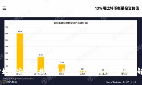 XRP如何安全快捷地转移到Tokenim？详细步骤解析！
