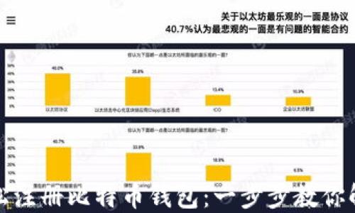 
如何轻松注册比特币钱包：一步步教你解决困惑