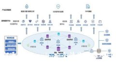 如何通过Tokenim安全快捷地买入EOS？