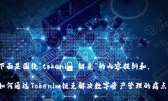 下面是围绕“tokenim 链克”