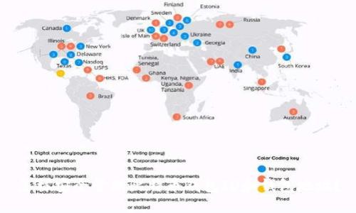 怎样安全管理比特币钱包ID和钱包地址？