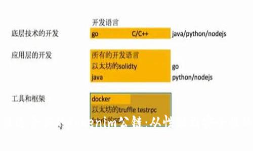 如何选择最适合你的Tokenim公链：从性能到安全性的全面指南