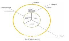 比特币钱包全国通用吗？