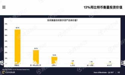思考一个且的，围绕关键词解决用户痛点，放进