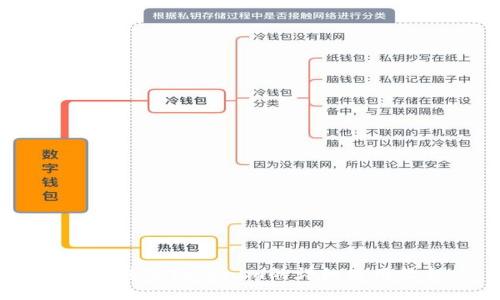 USDT转入Tokenim的详细使用教程