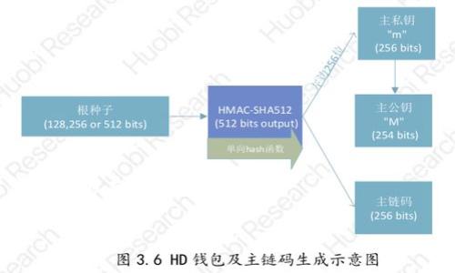   如何创建以太坊钱包：详细步骤与最佳实践 / 

 guanjianci 以太坊钱包, 创建以太坊钱包, 数字货币钱包, 以太坊安全 /guanjianci 

## 大纲

1. 引言
   - 什么是以太坊钱包？
   - 为何要创建以太坊钱包？

2. 以太坊钱包类型概述
   - 热钱包与冷钱包
   - 软件钱包与硬件钱包
   - Web钱包与桌面钱包

3. 创建以太坊钱包的步骤
   - 选择合适的钱包类型
   - 下载或注册钱包
   - 生成助记词
   - 设置密码
   - 备份钱包信息

4. 提升钱包安全性的最佳实践
   - 使用强密码
   - 定期备份
   - 开启双重认证
   - 不轻信网络钓鱼

5. 常见问题解答
   - 助记词丢失怎么办？
   - 如何恢复钱包？
   - 钱包被盗时的应对措施

6. 结论
   - 重要性总结
   - 鼓励用户守护自己的资产

## 内容主体

### 引言

在当今数字化时代，以太坊（Ethereum）作为一个全球领先的智能合约平台，为各种去中心化应用（dApps）提供了支持。如果你想参与以太坊的生态系统，第一步就是创建一个以太坊钱包。钱包不仅是保存你的以太币（ETH）和其他基于以太坊的代币的地方，更是你在区块链世界中与其他用户交互的安全通道。本文将详细介绍如何创建以太坊钱包，帮助你顺利开启数字货币之旅。

### 以太坊钱包类型概述

热钱包与冷钱包

在创建以太坊钱包之前，了解钱包的种类非常重要。首先，我们有热钱包和冷钱包之分。  
热钱包是指与互联网相连的钱包，方便用户快速访问和交易。例如，手机钱包和Web钱包是最常见的热钱包类型。不过，它们的缺点是相对较易受到黑客攻击。  
冷钱包则是不与互联网连接的钱包，如硬件钱包和纸钱包。这类钱包安全性更高，非常适合长时间存储资产。

软件钱包与硬件钱包

软件钱包通常是免费的，易于下载和使用，可以是手机应用或计算机软件，而硬件钱包如Ledger和Trezor则是价格较高但提供更高安全性的一种选择。

Web钱包与桌面钱包

Web钱包如MetaMask与桌面钱包（如Exodus）在操作上有所不同。虽然Web钱包的使用更为便捷，但桌面钱包则在隐私和安全方面有更好的表现。

### 创建以太坊钱包的步骤

选择合适的钱包类型

首先，根据你的需求选择合适的钱包类型。如果你是新手，可能更偏向于热钱包的方便；如果你是长期投资者，冷钱包将是更安全的选择。

下载或注册钱包

一旦你选择了钱包类型，接下来就可以去官方网站或应用商店下载钱包。请确保你选择的是官方渠道，以避免下载到恶意软件。

生成助记词

在你创建钱包的过程中，系统会为你生成一组助记词。这是一串随机的单词，是你恢复钱包和访问资产的关键，务必妥善保管，千万不要泄露给他人。

设置密码

使用强密码是保护你钱包的重要一步。一个包含字母、数字和符号的复杂密码可以大大增强你的账户安全性。

备份钱包信息

创建钱包后，务必进行备份。将助记词、私钥和其他关键信息保留在安全的地方，比如纸质记录或加密的数字文件中。

### 提升钱包安全性的最佳实践

使用强密码

确保你的钱包密码足够复杂，至少包含12个字符，并结合字母、数字和特殊符号，这样可以有效提升账户的安全性。

定期备份

一旦进行重大的交易或更改，务必进行备份。这可以保证即使电脑丢失或损坏，你也能轻松恢复钱包。

开启双重认证

尽量选择支持双重认证的钱包服务，在登录或进行交易时，除了密码，还需要输入通过手机或邮箱发送的验证码，增加额外的安全层。

不轻信网络钓鱼

网络钓鱼是针对数字货币用户的常见攻击手法。在任何情况下都要谨慎对待来自陌生人的信息链接，确保你是在官方网站上连接钱包。 

### 常见问题解答

助记词丢失怎么办？

如果你不幸丢失了助记词，恢复钱包的可能性几乎为零。因此，确保将助记词妥善保存，尽量避免将其保存在电子设备上。

如何恢复钱包？

如果需要恢复钱包，打开钱包应用，选择恢复钱包，输入你的助记词，按照提示完成步骤即可。但切记，助记词不能被他人得知。

钱包被盗时的应对措施

一旦发现钱包被盗，首先应更改钱包密码，立即停止使用该钱包，并通知相关技术支持以寻求帮助。此外，保持警惕，监控你的资产任何异常活动。

### 结论

创建以太坊钱包是参与数字资产投资的第一步。无论你是新人还是资深玩家，了解钱包的类型和创建过程都至关重要。同时，牢记安全是资产保护的重中之重，遵循最佳实践能够有效避免潜在风险。

希望通过这篇文章，你能够轻松创建以太坊钱包，享受区块链带来的便利与自由。数字货币的未来无限可能，保护好你的资产，尽情探索吧！