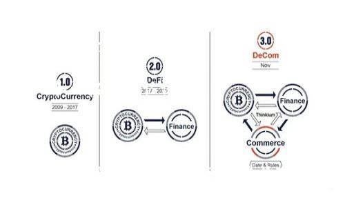 目前Tokenim是否可以在中国使用，主要取决于其服务的性质和中国的监管政策。鉴于中国对加密货币及相关服务的监管较为严格，很多海外加密平台在中国可能会受到限制。因此，使用Tokenim这样的服务时，用户需要注意以下几点：

1. **政策和法规**：中国对加密货币的相关法规和政策在不断变化。用户需确保自己了解最新的政策以避免法律风险。

2. **用户体验和技术支持**：即使Tokenim能在中国使用，用户也可能面临网络不稳定等问题，可能会影响交易的顺畅。

3. **安全问题**：在使用任何加密货币平台时，用户都需提高警惕，确保其账户安全，包括使用强密码和开启双重认证等。

4. **交流群体和资源**：加入相关的社群或论坛，与其他用户交流，可以获得更多的信息和经验分享。

在使用Tokenim或同类平台之前，建议用户深入研究，并对最新的政策保持关注。如有更多具体问题或需要了解更多细节，可以查询Tokenim的官方网站或相关社区讨论。