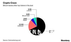 全面解析：如何使用USDT钱