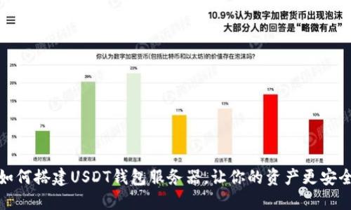 如何搭建USDT钱包服务器，让你的资产更安全