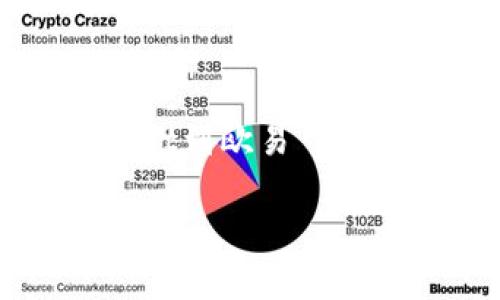 为了更好地理解和解决用户在“tokenim转usdt到欧易”方面的痛点，下面提供一个的以及相关的关键词。

如何方便快捷地将Tokenim转USDT到欧易平台？