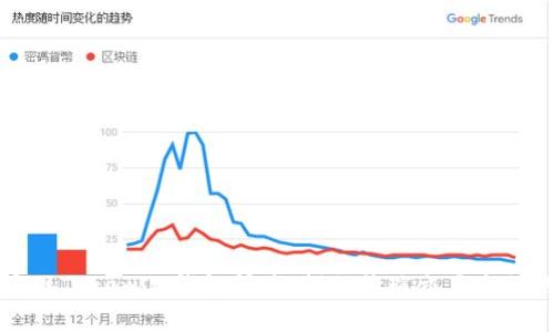轻松实现TokenIM钱包闪兑，摆脱繁琐交易流程的痛苦