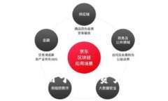 Tokenim冷钱包通常被称为“