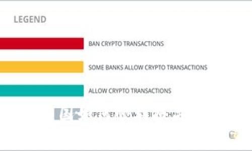 比特币硬件钱包在中国如何顺利报关？详细指南与注意事项