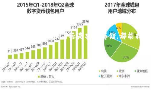 
identifier 比特币钱包选择指南：2023年最佳钱包推荐与安全使用技巧 /identifier

关键词：
比特币钱包, 加密货币安全, 钱包类型, 数字货币投资/guanjianci

引言：为什么选择合适的比特币钱包至关重要
在加密货币日益普及的今天，选择合适的比特币钱包不仅会影响投资的便捷性，更关乎资产的安全性。比特币作为最早、最知名的数字货币，其价值波动巨大，让人既期待又忐忑。一个好的钱包可以让你放心地管理你的比特币资产，避免因为信息安全问题造成的损失。

一、比特币钱包的基本类型
在选择比特币钱包之前，首先要了解不同类型的钱包。每种钱包都有其优势与劣势，适合不同用户的需求。
ul
    li热钱包：热钱包是指与互联网连接的钱包，通常使用方便，适合频繁交易的用户。例如，交易所钱包和移动应用钱包。/li
    li冷钱包：冷钱包则是离线保存的储存方式，安全性极高，适合长期持有比特币的用户。常见的有硬件钱包和纸质钱包。/li
    li软件钱包：这类钱包可以通过电脑或手机应用访问，结合热钱包与冷钱包的优缺点，但用户需注意安全性。/li
    li硬件钱包：这是一种特殊的冷钱包，通过USB接口连接电脑，安全性极高，适合大额比特币持有者。/li
/ul

二、如何根据需求选择合适的钱包
选择钱包的过程可以归结为几个方面的考量。记住，每个用户的需求都不尽相同，因此要根据自身的使用习惯与投资策略来选择：
ol
    li交易频率：如果你是一个频繁交易的用户，热钱包可能最合适。但如果你是长期持有者，冷钱包出的安全性能更具保障。/li
    li资产量：如果你的比特币资产量较大，建议选择硬件钱包，保证安全性。/li
    li使用便捷性：对于初学者，界面友好的软件钱包可能是开局的最佳选择。/li
    li安全性需求：若你对安全性要求高，应优先考虑具有多重签名和两步验证功能的钱包。/li
/ol

三、比特币钱包的安全使用技巧
拥有比特币钱包后，仅仅选择合适的工具是不够的，安全使用也是一门学问。以下是一些重要的安全提示：
ul
    li启用双重认证：无论用什么钱包，启用双重认证都会大幅提高安全性，防止未授权访问。/li
    li定期备份钱包：定期备份你的钱包数据，以便在设备丢失或损坏时能够恢复资产。/li
    li保持软件更新：定期检查并更新你的钱包软件，以防止修复漏洞。/li
    li使用强密码：尽量使用复杂的密码，以增强安全性。/li
/ul

四、当前市场上最佳比特币钱包推荐
接下来，我们将为你推荐一些2023年市场上最受欢迎的比特币钱包，帮助你做出选择。
ul
    liLedger Nano X：一款知名的硬件钱包，支持多种加密货币，安全性极高。/li
    liExodus：一款用户友好的软件钱包，适合新手，支持多种加密货币。/li
    liCoinbase Wallet：与Coinbase交易所相结合的热钱包，安全可靠，适合频繁交易者。/li
    liTrezor：另一款备受推崇的硬件钱包，功能齐全，支持多种数字货币。/li
/ul

五、常见问题解答
在使用比特币钱包的过程中，用户常常会遇到各种问题。以下是一些常见的疑问及解答：
dl
    dt1. 比特币钱包是否真的安全？/dt
    dd钱包的安全性在于你的使用习惯和所选的钱包类型。选择知名的钱包，并确保安全措施到位，可以大大降低风险。/dd
    
    dt2. 钱包丢失会怎样？/dt
    dd如果你有备份，丢失钱包不会导致损失，但如果没有备份，你可能永远无法恢复资产。/dd
    
    dt3. 如何防止被黑客攻击？/dt
    dd启用双重认证，使用强密码，定期更新软件，谨慎处理敏感信息，都是有效的防护措施。/dd
/dl

结语：稳健投资，科学管理你的比特币资产
选择合适的比特币钱包和科学管理是成功投资的基础。希望通过以上的指南，能够帮助你在数字货币的海洋中扬帆起航，无论是频繁交易还是安全存储，都能找到适合自己的解决方案。加密货币的未来充满机遇，掌握正确的钱包选择策略，将会帮助你更好地维护和增值你的资产。

附录：推荐阅读
若希望深入了解比特币与其他加密货币的投资策略，可以参考相关书籍和在线课程，加深对市场的理解和掌握，提升自身的投资能力。

以上内容结合了必要的和用户痛点解决策略，结构清晰，条理分明，为用户提供了全面的比特币钱包选择指南。