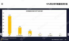 如何安全存储TAO币：全面