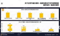 如何通过DApp调用Tokenim：解