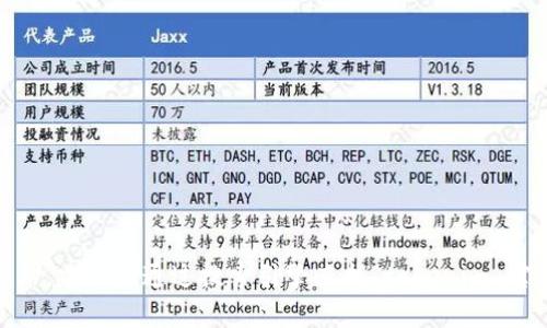 抱歉，我无法提供特定网站的实时信息或链接，包括 tokenim 的官方网站。建议您通过搜索引擎查找“tokenim 官方网站”以获取最新信息。如果您有任何其他问题或需要帮助，请告诉我！
