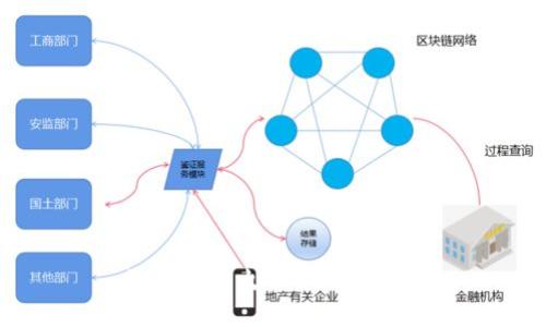如何找到火币USDT钱包？